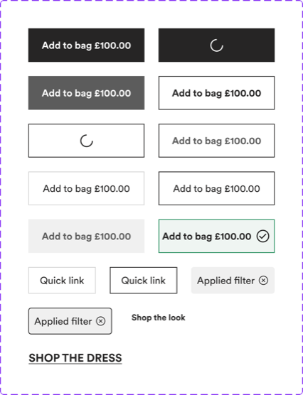 The button component set in Figma, bounded by its component-set outline: primary, secondary and tertiary in default, loading, hover, disabled and success states, with quick links, filter chips and text links.