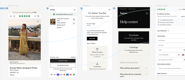 A prototype screen under construction.